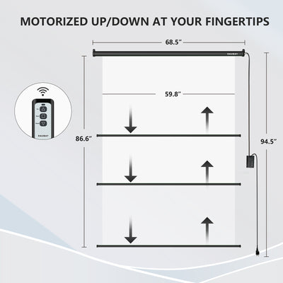 5′ x 7.2′ Motorized Pull Down White Screen