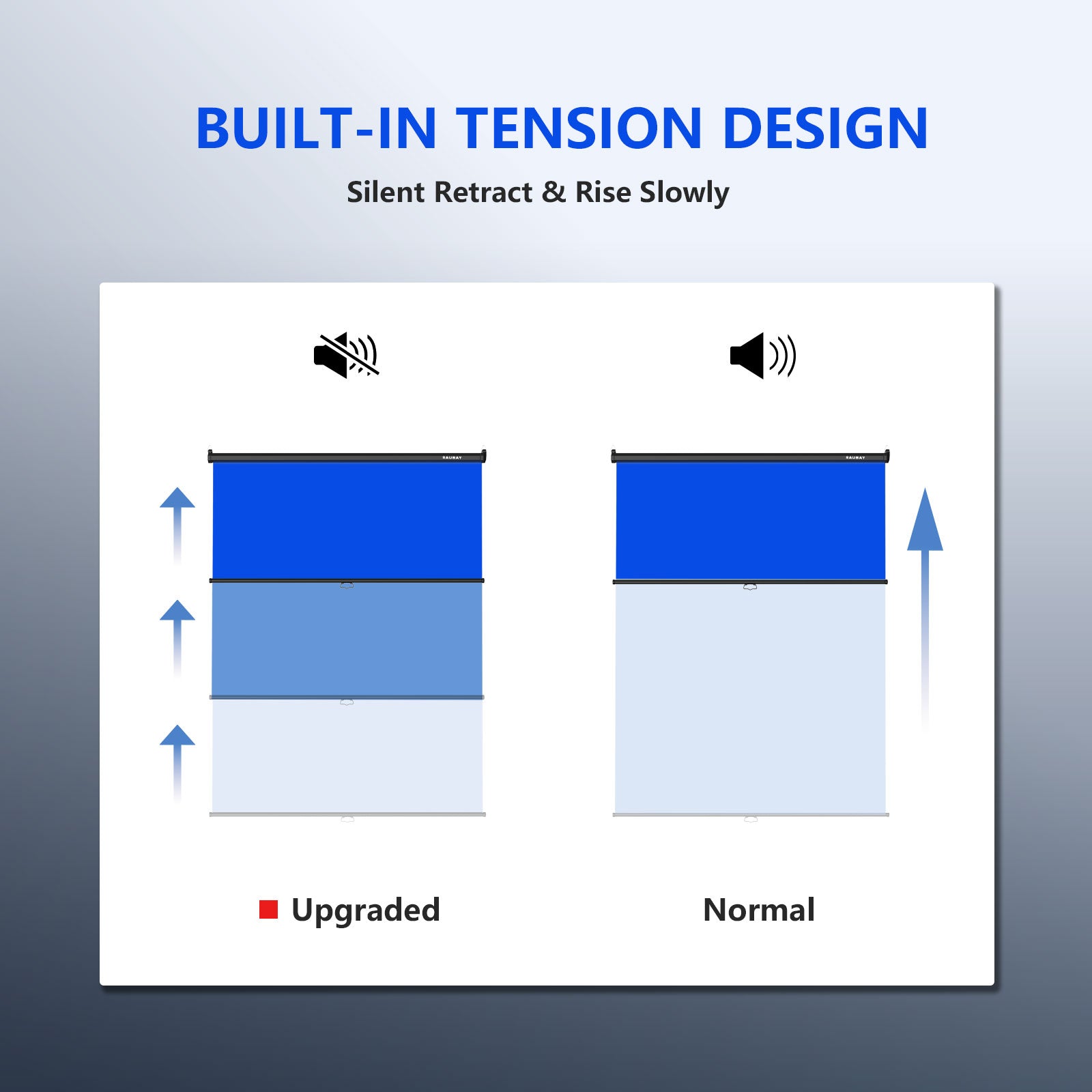 5′ x 7.2′ Pull Down Blue Screen