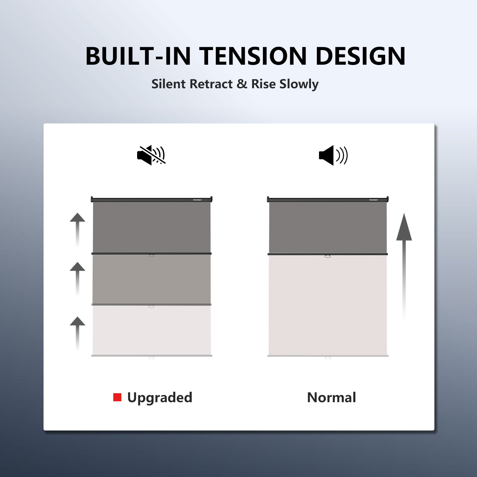 5′ x 7.2′ Pull Down Grey Screen