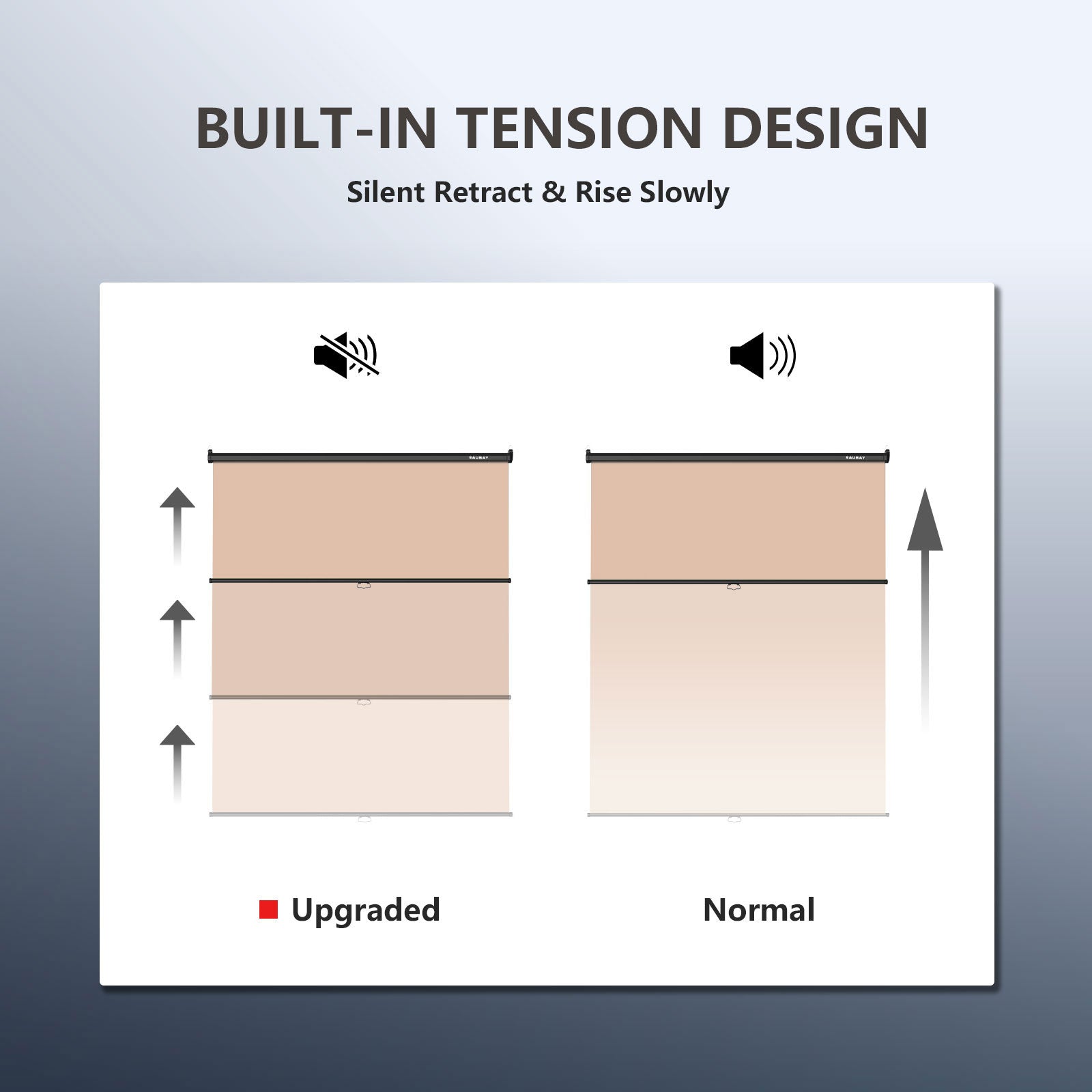 6.7′ x 7.2′ Pull Down Beige Screen
