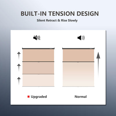 6.7′ x 7.2′ Pull Down Beige Screen