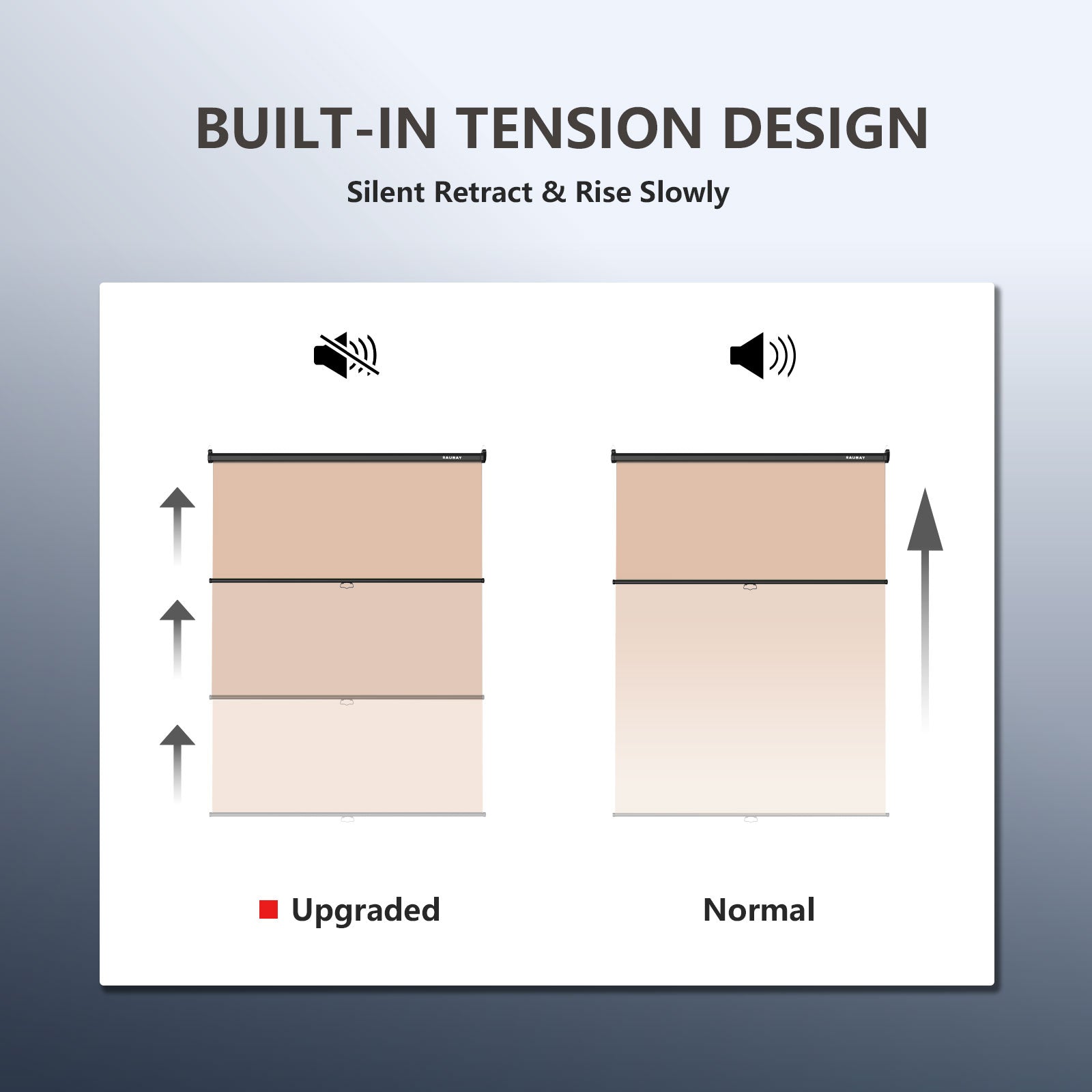 5′ x 7.2′ Pull Down Beige Screen