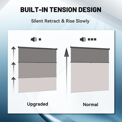 6.7′ x 7.2′ Pull Down Grey Screen