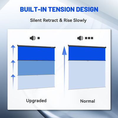 6.7′ x 7.2′ Pull Down Blue Screen